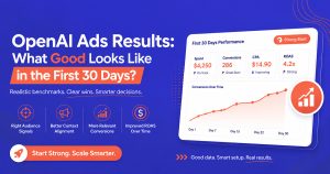 openai ads results