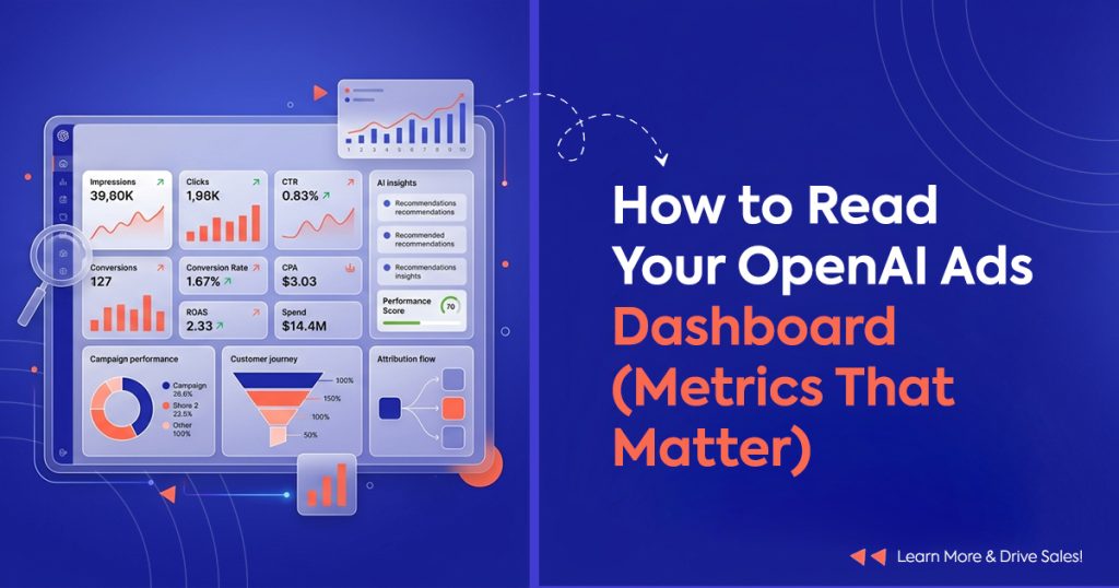 openai ads metrics